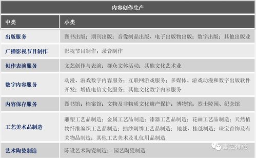 疫中紀(jì) 痛感與狂歡并存，文化產(chǎn)業(yè)對數(shù)字內(nèi)容制作服務(wù)的反思