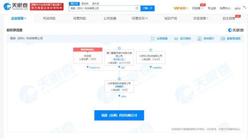 羊了個(gè)羊游戲開(kāi)發(fā)商落戶蘇州 數(shù)字內(nèi)容產(chǎn)業(yè)新動(dòng)向